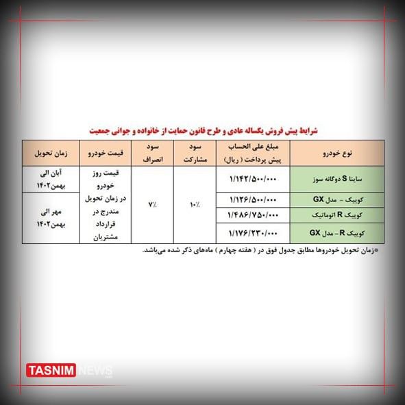 تصویر فروش محصولات سایپا ویژه دهه فجر