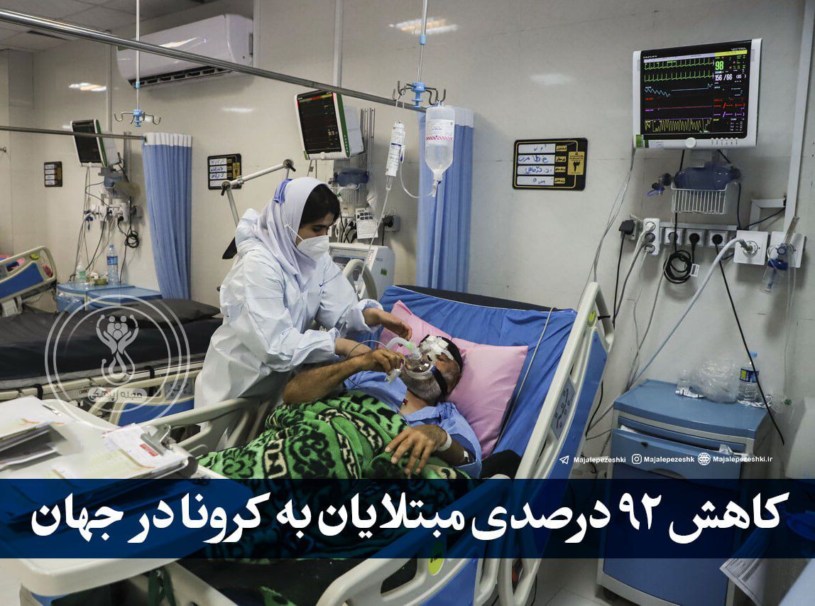 تصویر کاهش ۹۲ درصدی مبتلایان به کرونا در جهان!