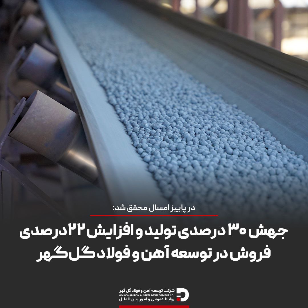 تصویر جهش ۳۰ درصدی تولید و افزایش ۲۲* *درصدی فروش در توسعه آهن و فولاد گل‌گهر